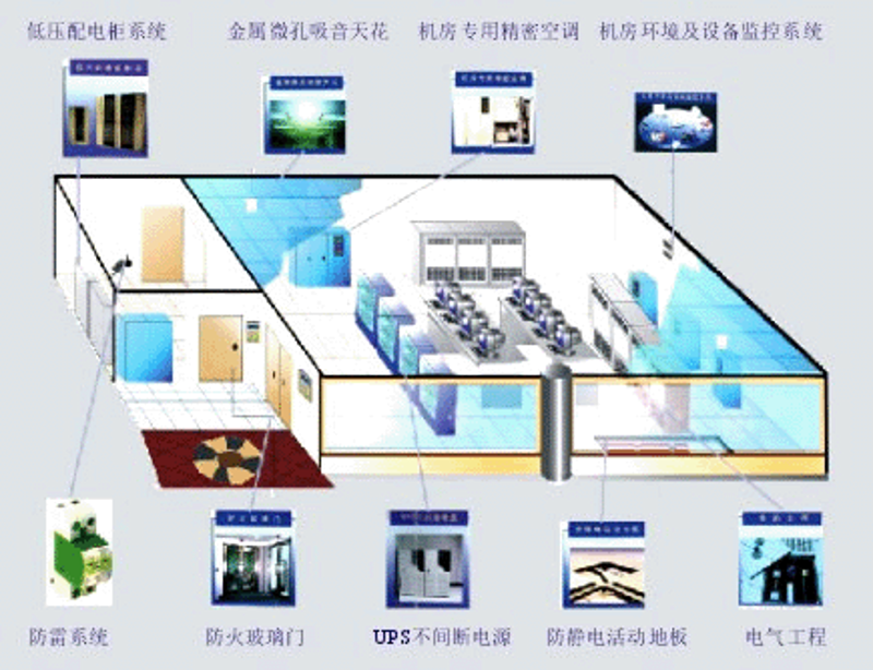 定制开发:企业转型升级的秘密武器