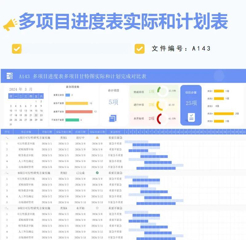项目管理软件选购指南:轻松驾驭工作流程